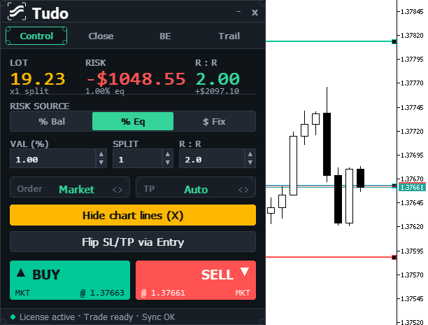 Tudo EA · Trade tab